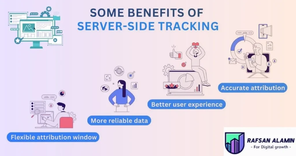 The benefits of user tracking